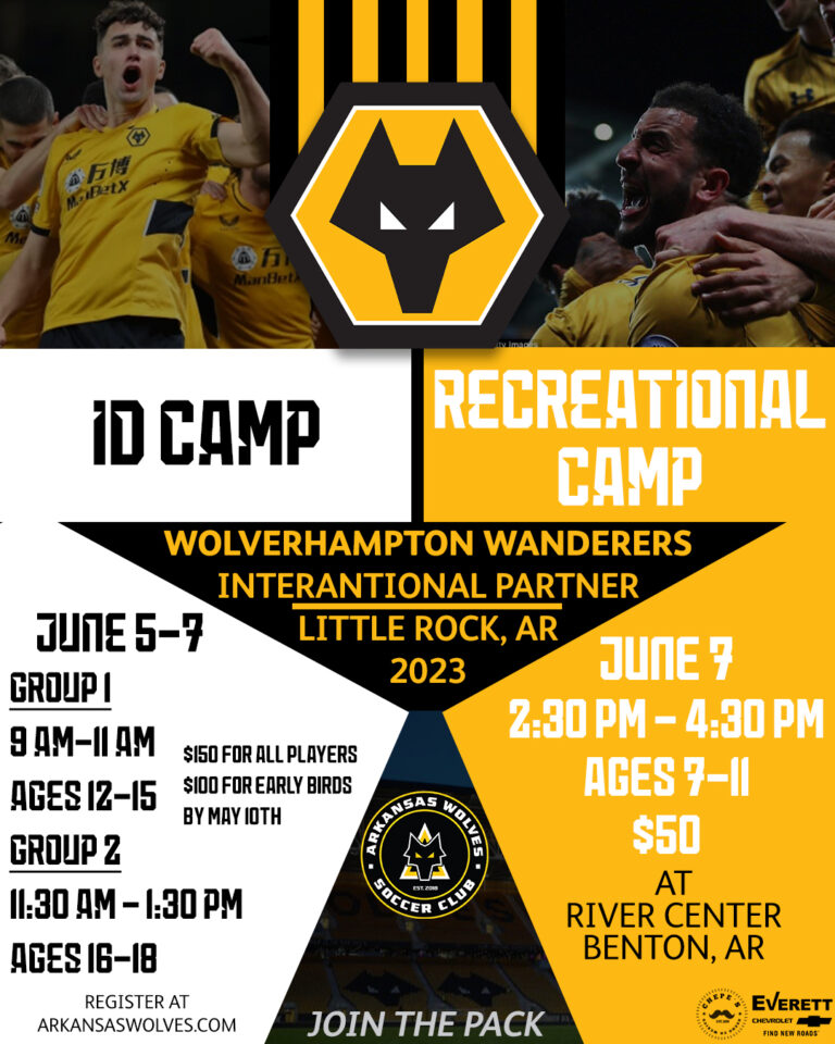 Wolves Camps & Clinics 2023