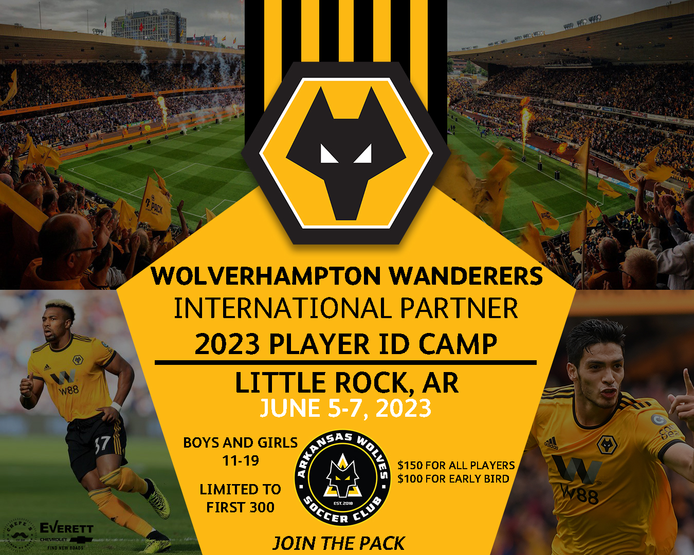Arkansas wolves fc wolves camps clinics 2023