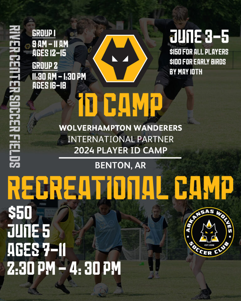 Wolves ID Camp