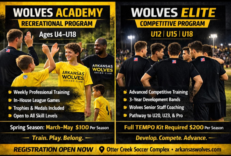 Wolves Academy 2026 OPEN